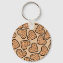 Search for giraffe pattern keychains Wild
