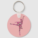 Search for nutcracker keychains Ballerina