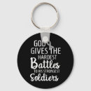 Search for first aid keychains Risk factors for suicide