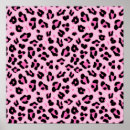 Search for leopard spot pattern posters Cheetah