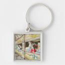 Search for coronation keychains School