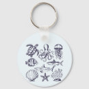 Search for turtle shell keychains Beach