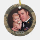 Recherche de militaires customisés Pour tous