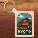 Search for kyoto keychains Asia