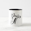 Search for letter n mugs Black and white