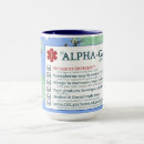 Search for food allergies mugs Awareness