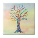 Search for rainbow mosaic tiles Colourful