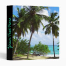 Search for exotic binders Sea