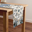 Search for grass table runners Nature