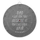 Search for christmas dartboards funny