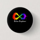 Search for infiniti buttons Advocacy