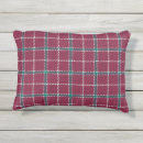 Recherche de christmassy coussins Xmas