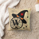 Recherche de w initial coussins Tendance