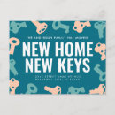 Search for antique keys invitations New address