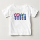 Recherche de indie tshirts Patriotique