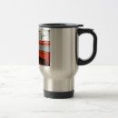 Search for chalmers Red