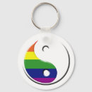 Search for ying keychains Symbol