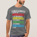Recherche de de jeu vidéo tshirts Niveau