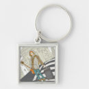 Search for young keychains Travel
