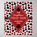Search for casino posters Poker