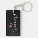 Search for flag spain keychains Spanish