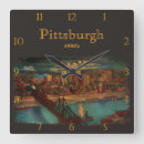 Recherche de lumière de lune horloges Nuit