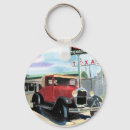 Search for antique car keychains Automobile