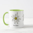 Search for edelweiss mugs Alps