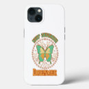 Search for dreamer iphone cases Retro