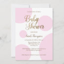 Recherche de rose de point de polka invitations Pour tous