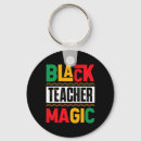 Search for melanie keychains Freedom