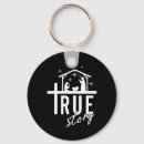 Search for snow men keychains Funny