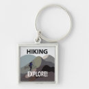 Search for hike keychains Camper