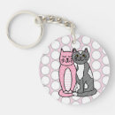 Search for cuddly keychains Cat