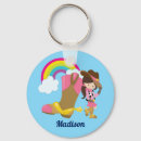 Search for cowgirls keychains Rodeo