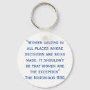 Recherche de lawyer accessories Notorious rbg