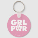 Search for super powers keychains Powerpuff girls