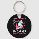 Search for answered keychains God