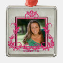 Search for fuchsia ornaments Grey