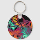 Search for spiral fractal keychains Abstract