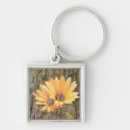 Search for flowering tree keychains Life