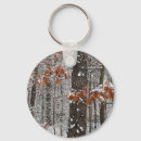 Search for covers round keychains Snow