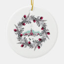 Search for winter scene ornaments Old fashioned