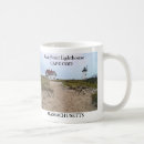 Search for cape point mugs Cod