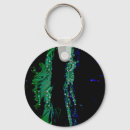 Search for computer keychains Board