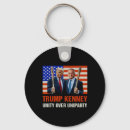 Recherche de amer porteclés Donald