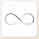Search for eternity coasters Infinity
