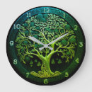 Search for tree of life clocks Green