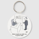 Search for banking keychains Bankers