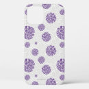 Search for willy iphone cases Willy wonka chocolate factory
